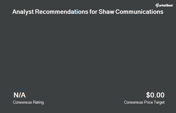 Analyst Recommendations for Shaw Communications (NYSE:SJR)