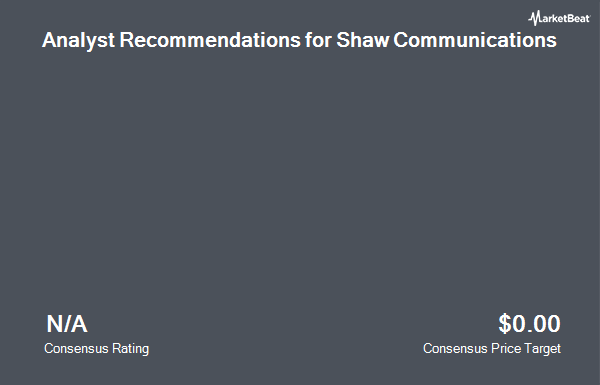 Analyst Recommendations for Shaw Communications (NYSE:SJR)