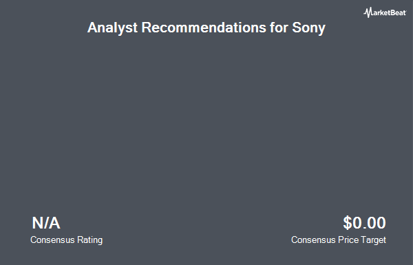 Analyst Recommendations for Sony (NYSE:SNE)