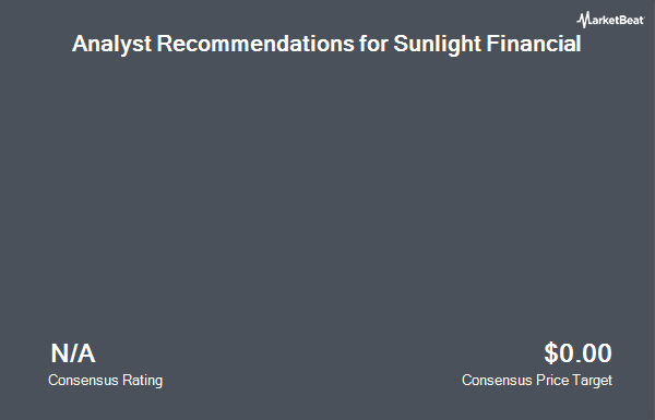 Analyst Recommendations for Sunlight Financial (NYSE:SUNL)