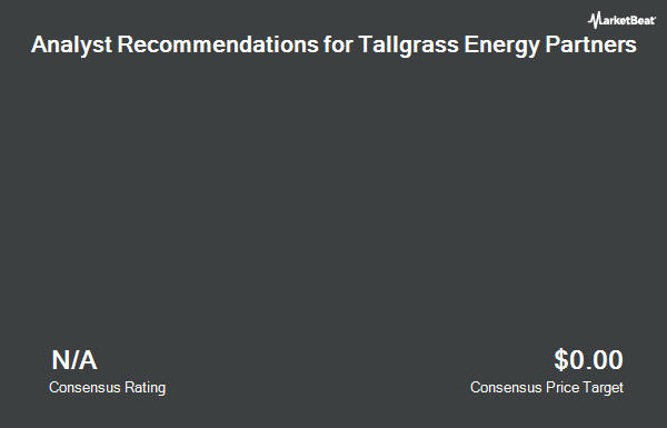Analyst Recommendations for Tallgrass Energy Partners (NYSE:TEP)