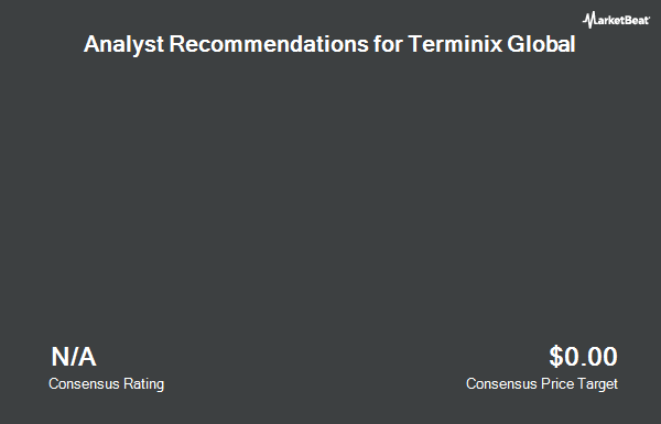 Analyst Recommendations for Terminix Global (NYSE: TMX)