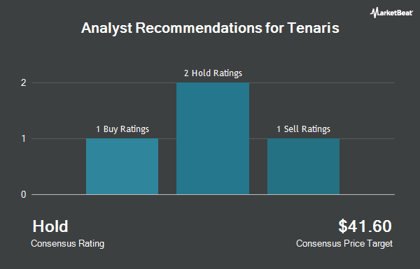 Analyst Recommendations for Tenaris (NYSE:TS)