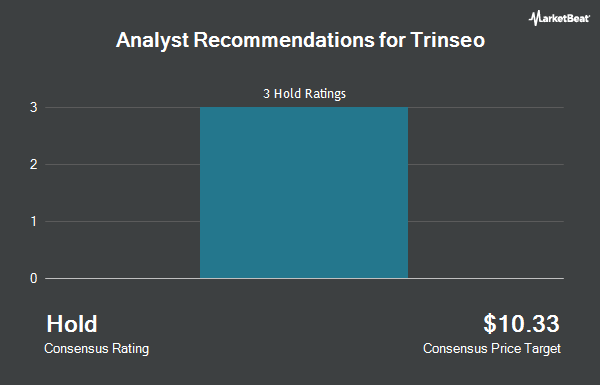 Analyst Recommendations for Trinseo (NYSE:TSE)