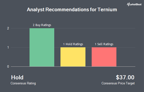 Analyst Recommendations for Ternium (NYSE:TX)