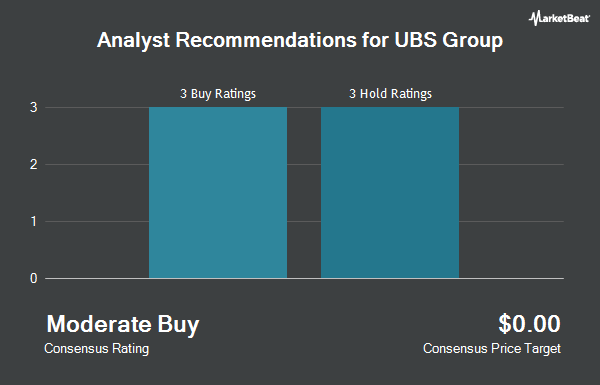 Analyst Recommendations for UBS Group (NYSE:UBS)