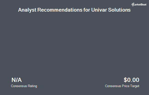 Analyst Recommendations for Univar Solutions (NYSE:UNVR)
