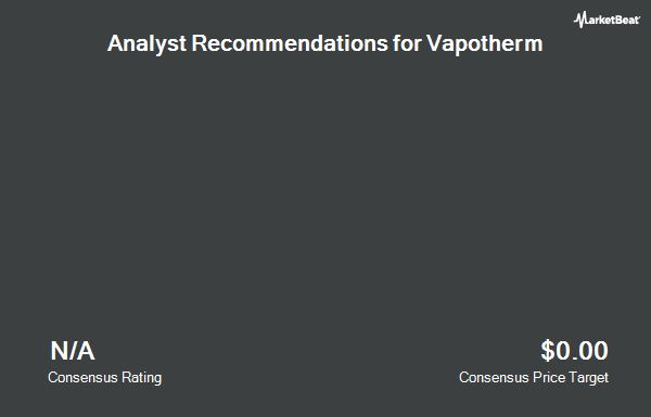 Analyst Recommendations for Vapotherm (NYSE:VAPO)