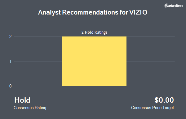 Analyst Recommendations for VIZIO (NYSE:VZIO)