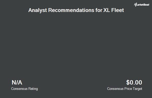 Analyst Recommendations for XL Capital Partners (NYSE:XL)