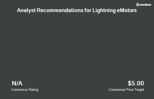 Analyst Recommendations for Lightning eMotors (NYSE:ZEV)