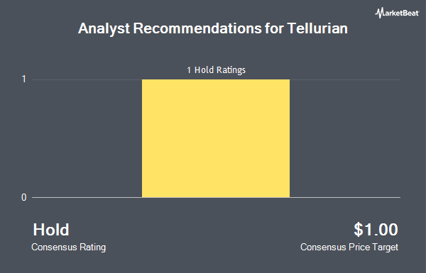 Analyst Recommendations for Tellurian (NYSEAMERICAN:TELL)