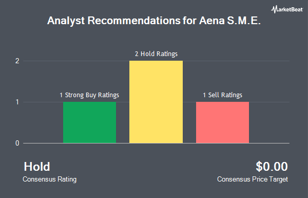 Analyst Recommendations for Aena S.M.E. (OTC:ANYYY)