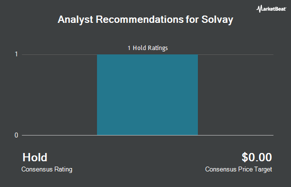 Analyst Recommendations for Solvay (OTC:SLVYY)