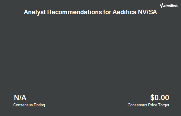 Analyst Recommendations for Aedifica (OTCMKTS:AEDFF)