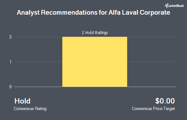 Analyst Recommendations for Alfa Laval Corporate (OTCMKTS:ALFVY)