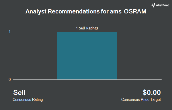 Analyst Recommendations for ams-OSRAM (OTCMKTS:AMSSY)