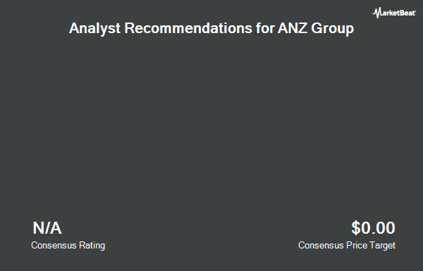 Analyst Recommendations for Australia and New Zealand Banking Group (OTCMKTS:ANZBY)