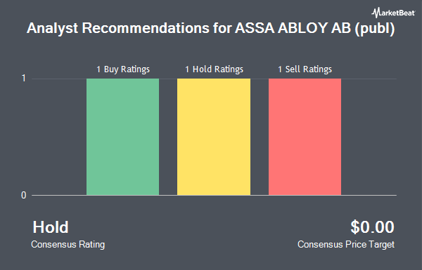 https://www.marketbeat.com/scripts/RatingsChart.ashx?Prefix=OTCMKTS&Symbol=ASAZY