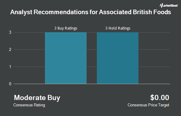 Analyst Recommendations for Associated British Foods (OTCMKTS:ASBFY)