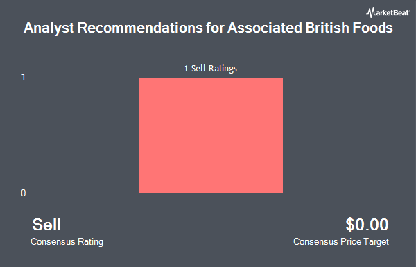Analyst Recommendations for Associated British Foods (OTCMKTS:ASBFY)