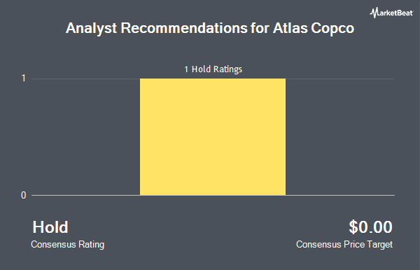 Analyst Recommendations for Atlas Copco (OTCMKTS:ATLKY)