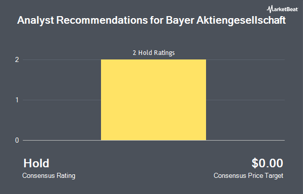 Analyst Recommendations for Bayer Aktiengesellschaft (OTCMKTS:BAYRY)