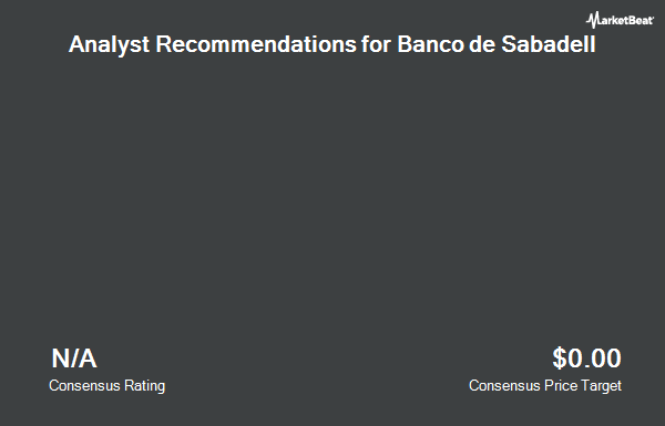 Analyst Recommendations for Banco de Sabadell (OTCMKTS:BNDSY)