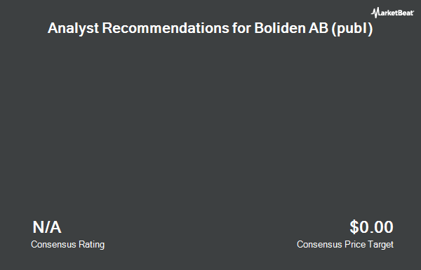 Analyst Recommendations for Boliden AB (publ) (OTCMKTS:BOLIF)
