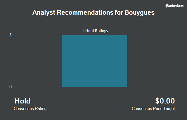 Analyst Recommendations for Bouygues (OTCMKTS:BOUYF)