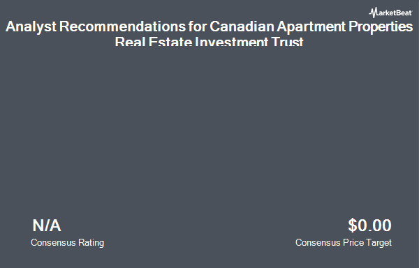 Analyst Recommendations for Canadian Apartment Properties Real Estate Investment Trust (OTCMKTS:CDPYF)