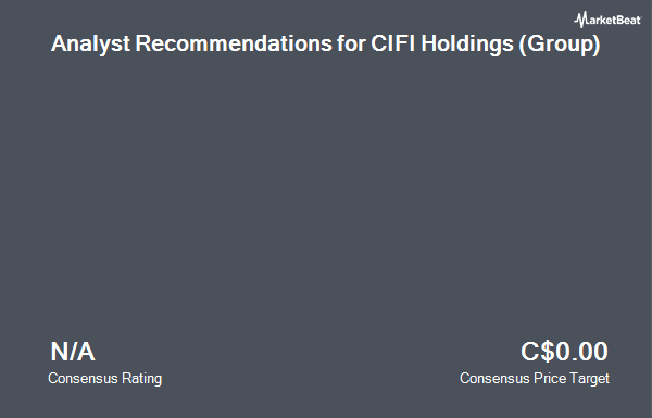 Analyst Recommendations for CIFI Holdings (Group) (OTCMKTS:CFFHF)