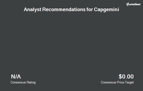Analyst Recommendations for Capgemini (OTCMKTS:CGEMY)