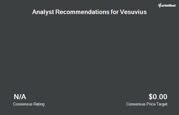 Analyst Recommendations for Vesuvius (OTCMKTS:CKSNF)
