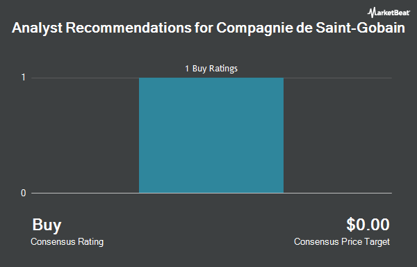 Analyst Recommendations for Compagnie de Saint-Gobain (OTCMKTS:CODYY)