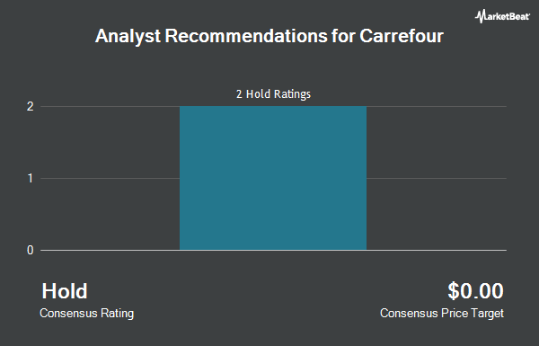 Analyst recommendations for Carrefour (OTCMKTS: CRRFY)