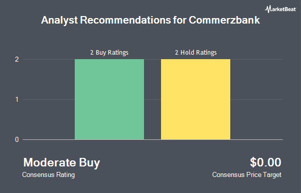 Analyst Recommendations for Commerzbank (OTCMKTS:CRZBY)