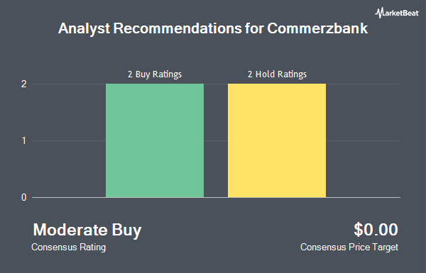 Analyst Recommendations for Commerzbank (OTCMKTS: CRZBY)