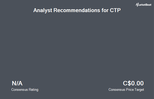 Analyst Recommendations for CTP (OTCMKTS:CTPVF)