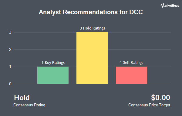 Analyst Recommendations for DCC (OTCMKTS:DCCPF)