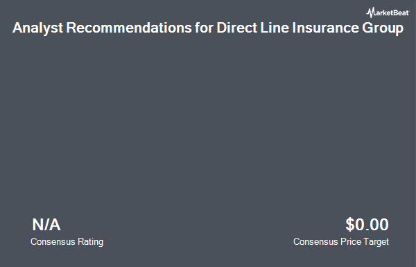 Analyst Recommendations for Direct Line Insurance Group (OTCMKTS:DIISY)