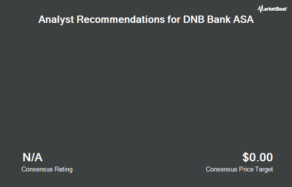 Analyst Recommendations for DNB Bank ASA (OTCMKTS:DNBBY)