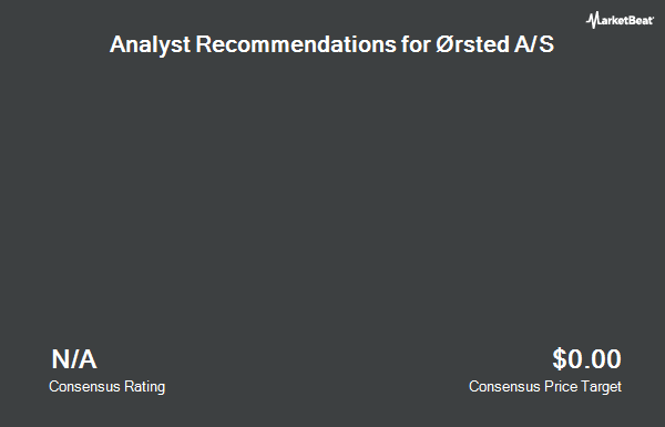 Analyst Recommendations for Ørsted A/S (OTCMKTS:DOGEF)