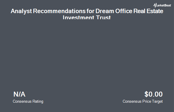 Analyst Recommendations for Dream Office Real Estate Investment Trust (OTCMKTS:DRETF)