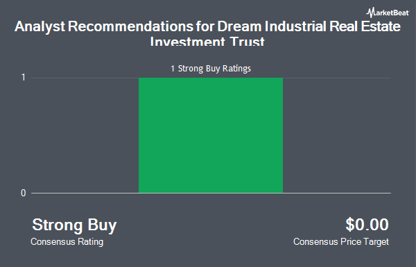 Analyst Recommendations for Dream Industrial Real Estate Investment Trust (OTCMKTS:DREUF)