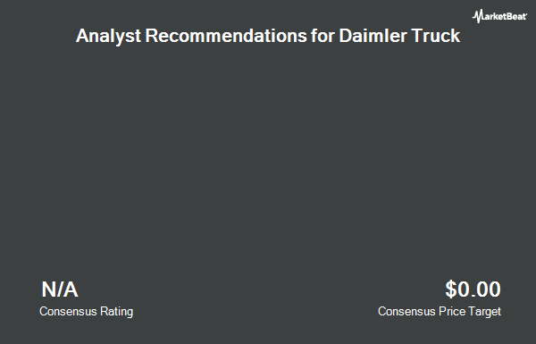 Analyst Recommendations for Daimler Truck (OTCMKTS:DTRUY)