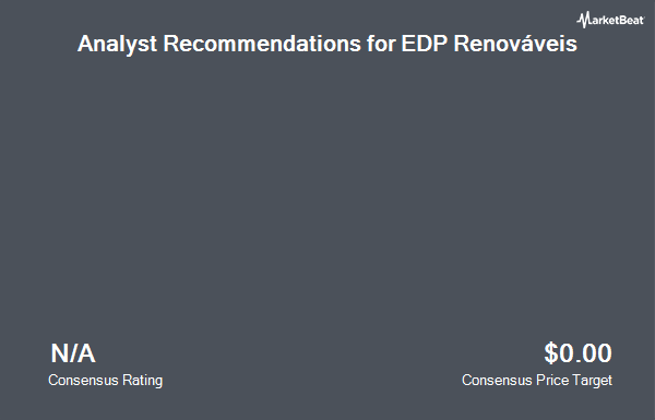 Analyst Recommendations for EDP Renováveis (OTCMKTS:EDRVF)