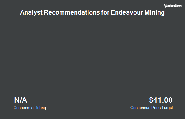 Analyst Recommendations for Endeavour Mining (OTCMKTS:EDVMF)