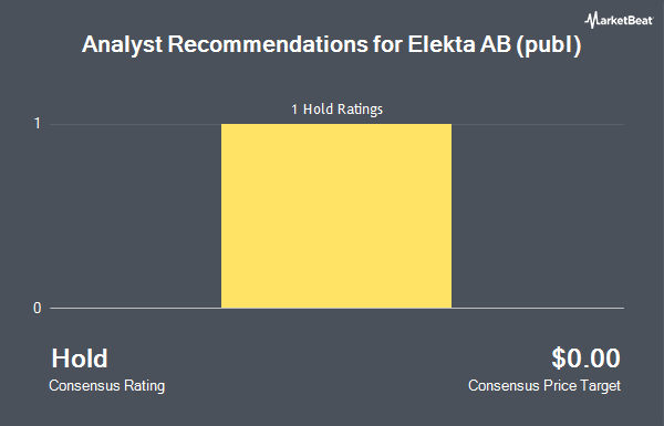 Analyst Recommendations for Elekta AB (publ) (OTCMKTS:EKTAY)