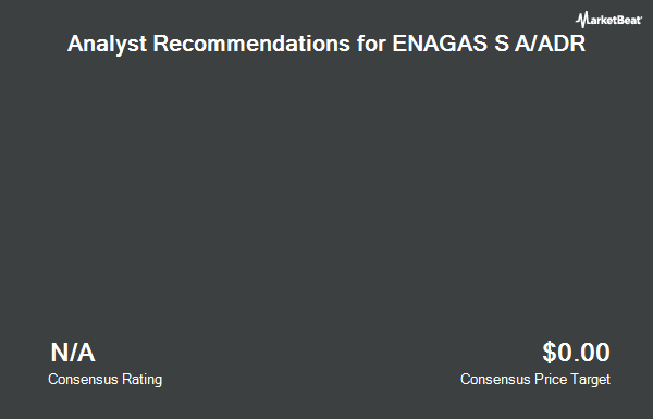 Analyst Recommendations for ENAGAS S A/ADR (OTCMKTS:ENGGY)